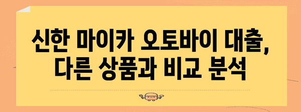 신한 마이카 오토바이 대출 비교 | 금리와 조건 꼼꼼히 알아보기