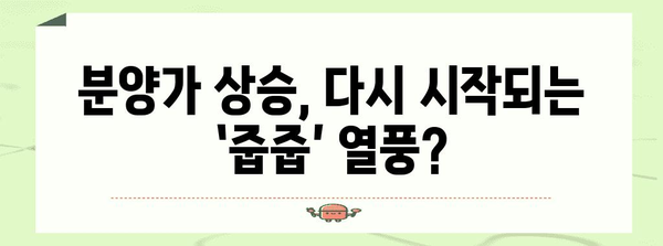 부동산 바닥인가? 금리 인하와 분양가 상승 전망