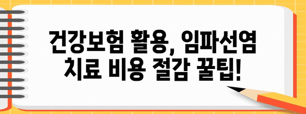 임파선염 치료 비용 절감 꿀팁 | 건강 보험 활용법