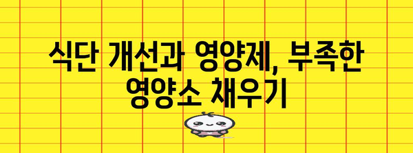 필수 영양소 결핍인식 | 위험 요인별 대처법