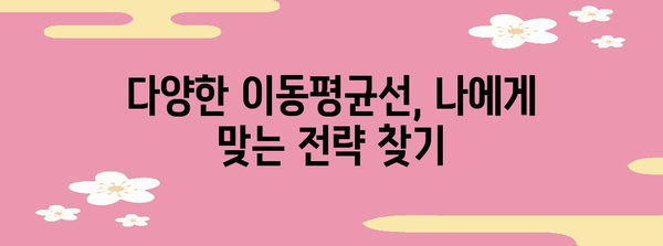 이동평균선 전략 가이드| 주식 투자 성공을 위한 실전 활용법 | 주식, 기술적 분석, 매매 전략, 차트 분석