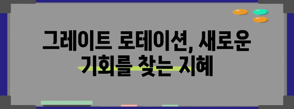 그레이트 로테이션에서의 현명한 자금 이동 | 안전에서 위험으로