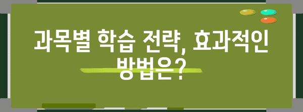 수능 과목별 점수| 나에게 맞는 전략, 어떻게 세울까? | 수능, 과목별 점수, 학습 전략, 맞춤 학습