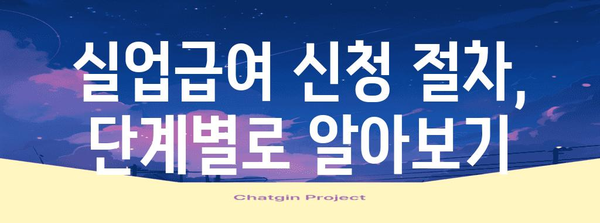 실업급여 신청 자격 및 서류 가이드 | 완벽히 이해하기