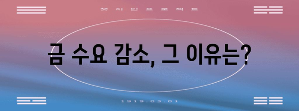 금값 급락의 놀라운 이유