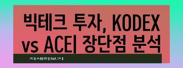 미국 빅테크 ETF 비교 | KODEX vs ACE