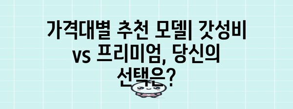 무선 핸디 청소기 추천 | 2024년 인기 모델 비교 분석