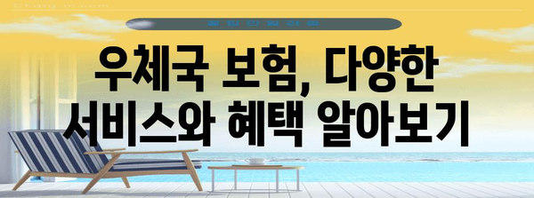 우체국 보험 문의 가이드 | 연락처, 서비스, 안내