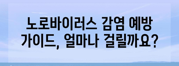 노로바이러스 감염 예방 가이드, 얼마나 걸릴까요?