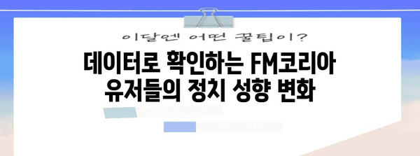 정치 성향 분석 | FM코리아 커뮤니티 여론 파악