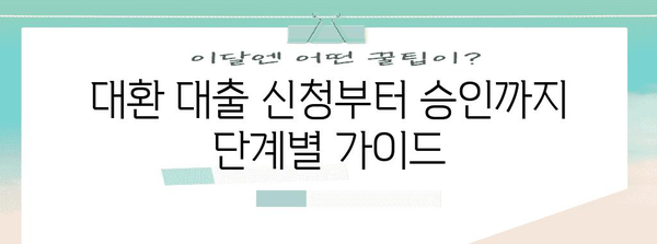 개인사업자 대환 대출 탕감받는 방법