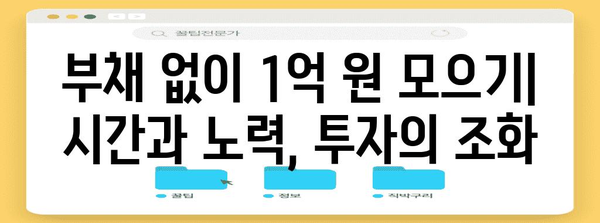 대출 vs. 자금 | 사회초년생을 위한 1억 원 시드머니 확보 전략