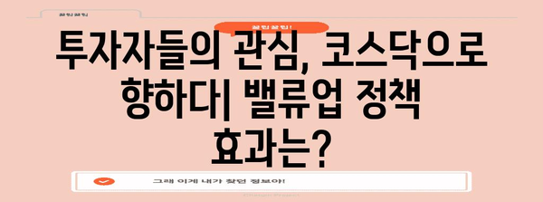 코스닥 부활의 신호? 밸류업 정책의 효과 분석