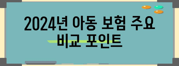 2024년 최고의 아동 보험 추천 | 보장 범위 및 비교