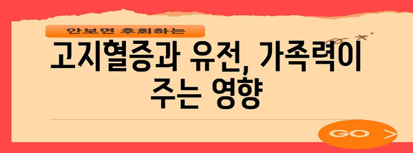 고지혈증의 숨겨진 원인 파헤치기 | 건강 관리를 위한 핵심 사항