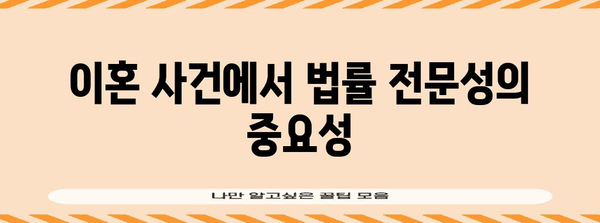 이혼 변호사 선택의 핵심 | 경력사시 출신 이혼 변호사 찾기