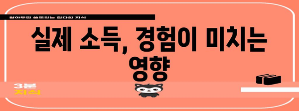 보험설계사 연봉 돋보기 | 실제 소득과 지역 분석