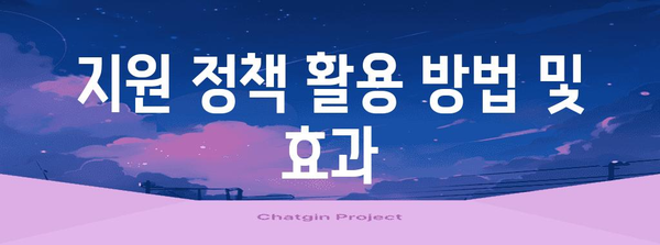 중소금융권 금융비용 지원 가이드 | 자영업자 및 법인 필수