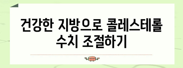 콜레스테롤 수치 낮추는 식단 가이드 | 필수 식품과 피해야 할 것