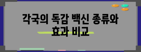 세계 A형 독감 예방접종 가이드 | 국가별 안내 꼭 확인